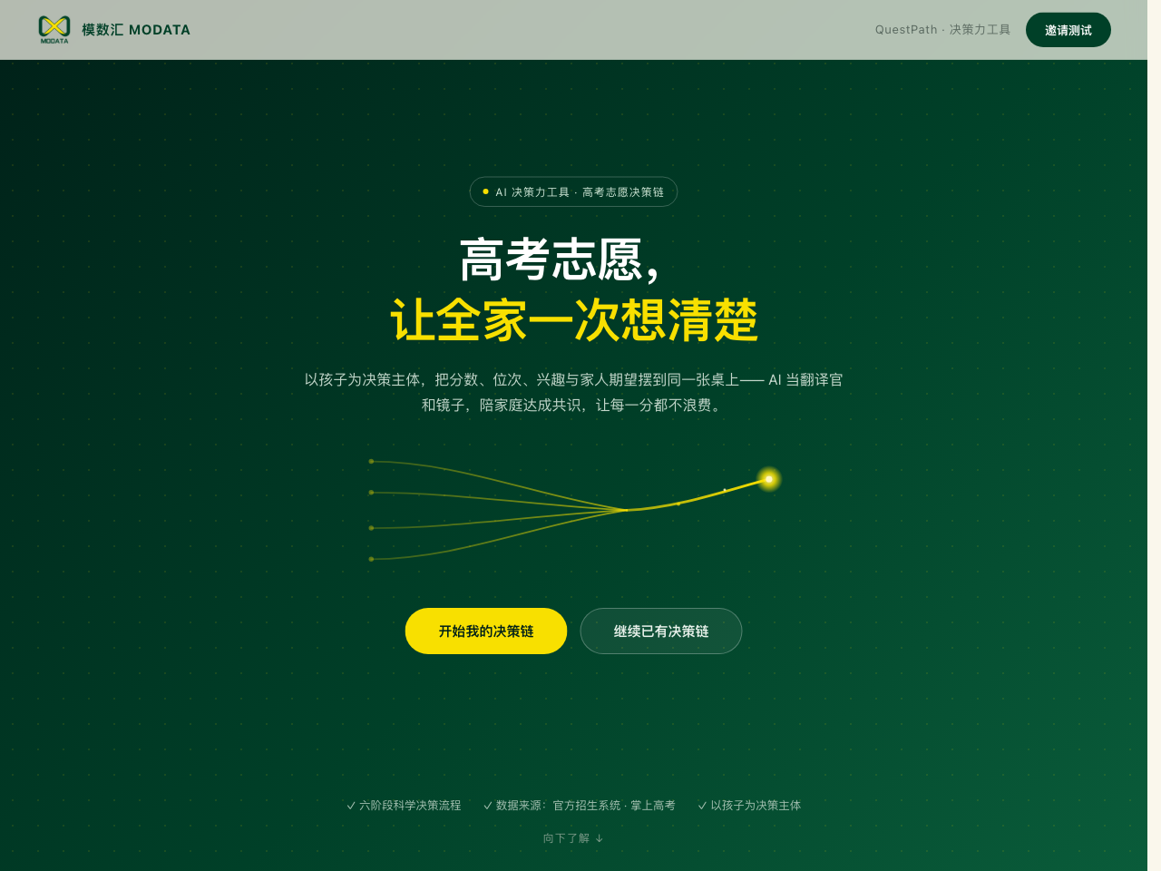 QuestPath 高考志愿 AI 决策力工具
